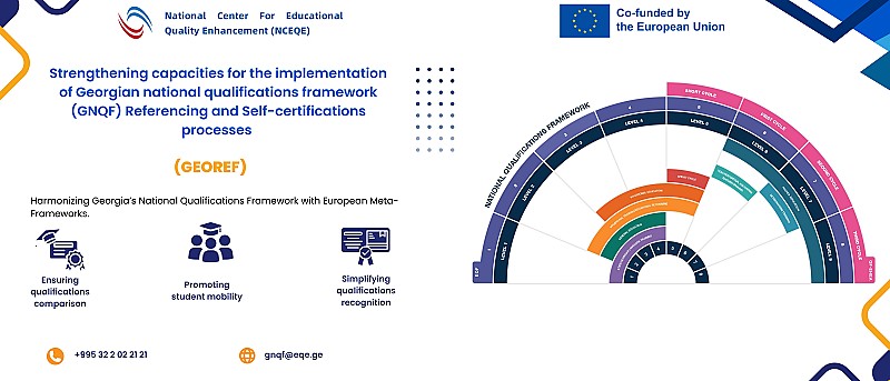 Enhancing the Capacity for Referencing and Self-Certification Processes of the Georgian National Qualifications Framework (GEOREF) – 2nd Peer Learning Activity on Learning Outcomes